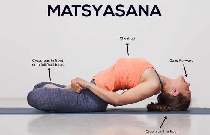 executie-Matsyasana