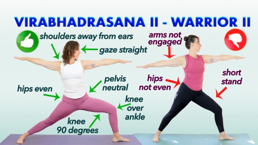 executie-Virabhadrasana 2