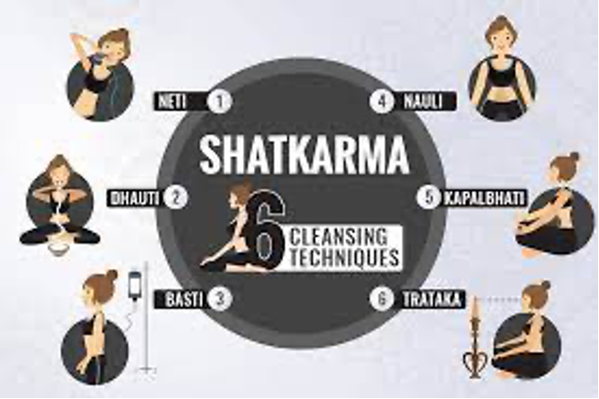 5-Shatkarma